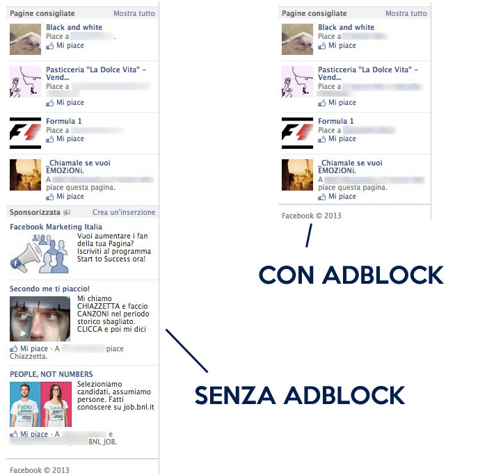 adblock-differenze